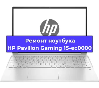 Ремонт ноутбуков HP Pavilion Gaming 15-ec0000 в Красноярске